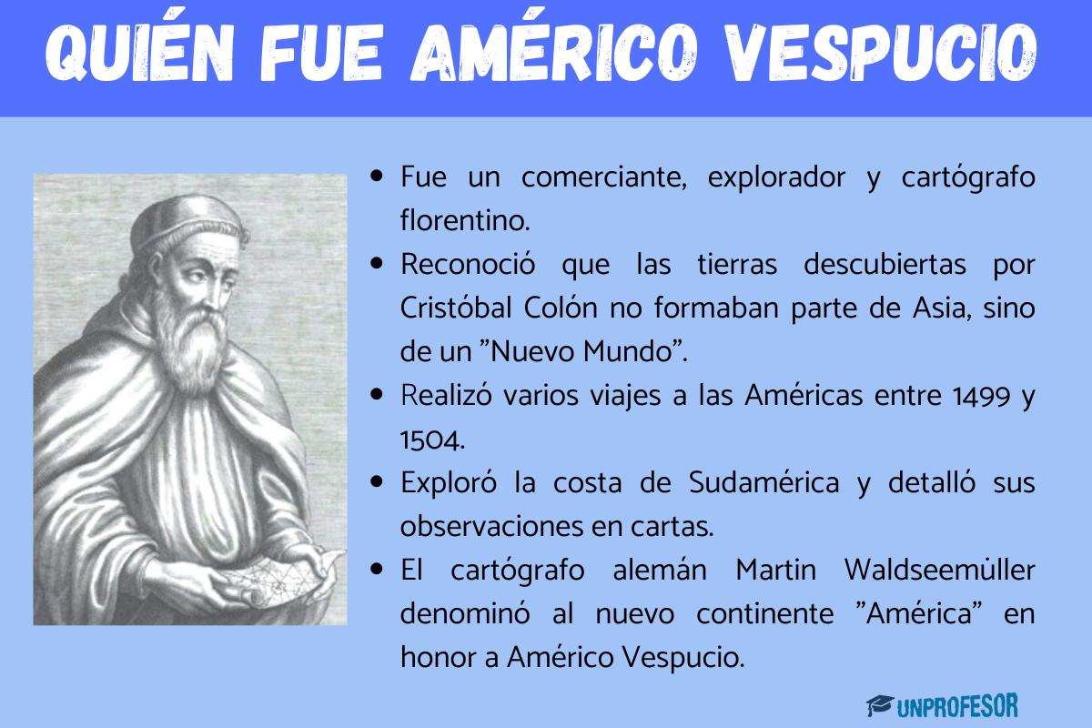 Descubre quién fue AMÉRICO Vespucio resumen