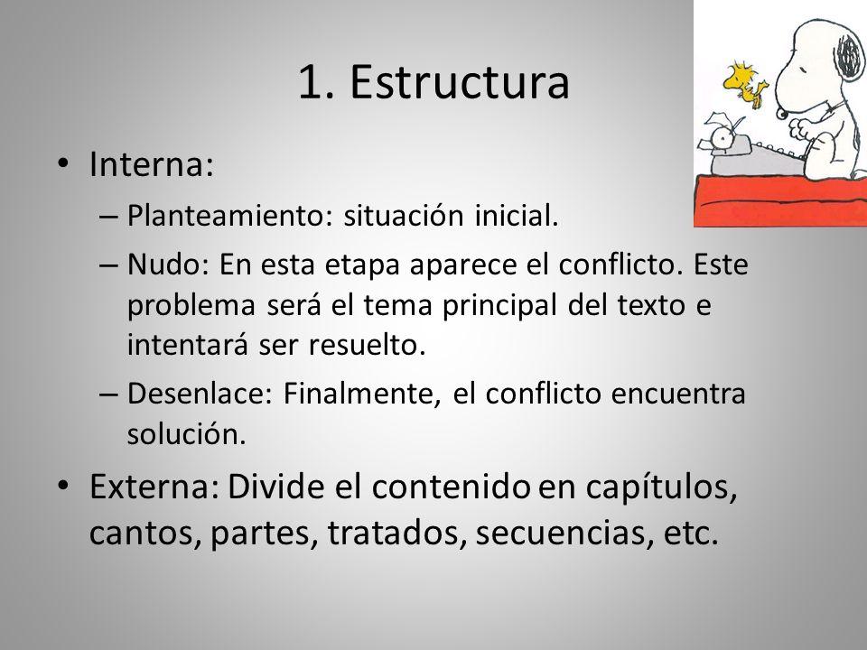 Estructura De Un Texto Narrativo Resumen V Deo Y Ejemplos