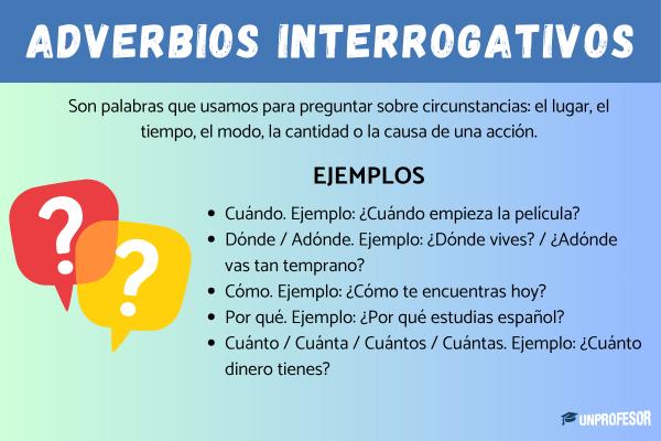 Qué son los adverbios interrogativos: ejemplos - Cuáles son los adverbios interrogativos: ejemplos 