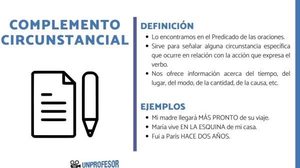 Qué son los adverbios interrogativos: ejemplos - Qué función tienen los adverbios interrogativos en la oración