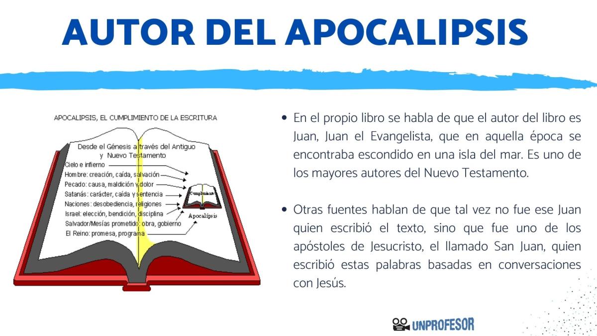 Quien escribió el Apocalipsis