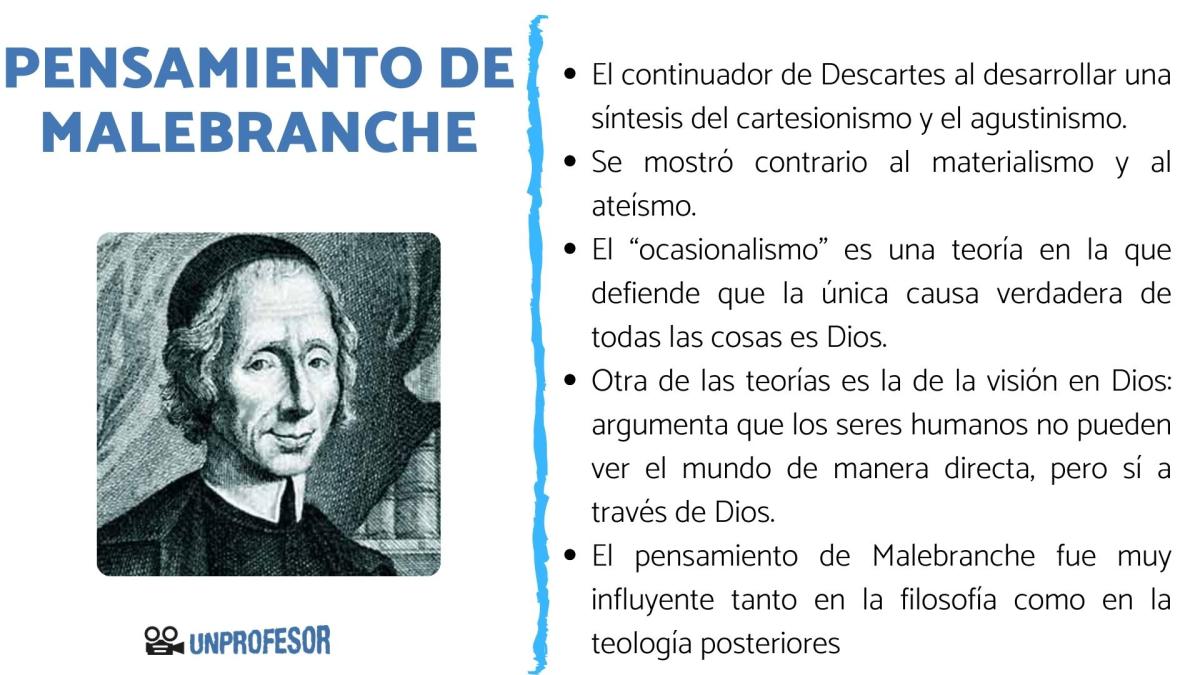 El pensamiento de Malebranche