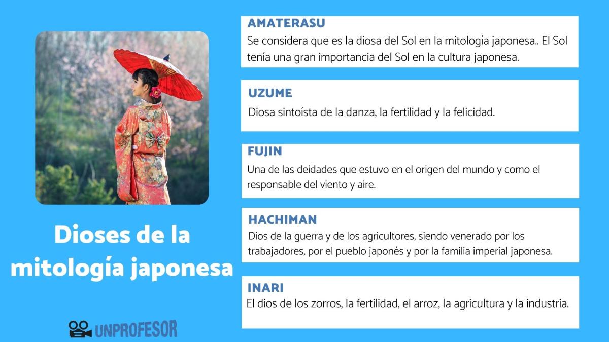 Mitología japonesa: dioses principales