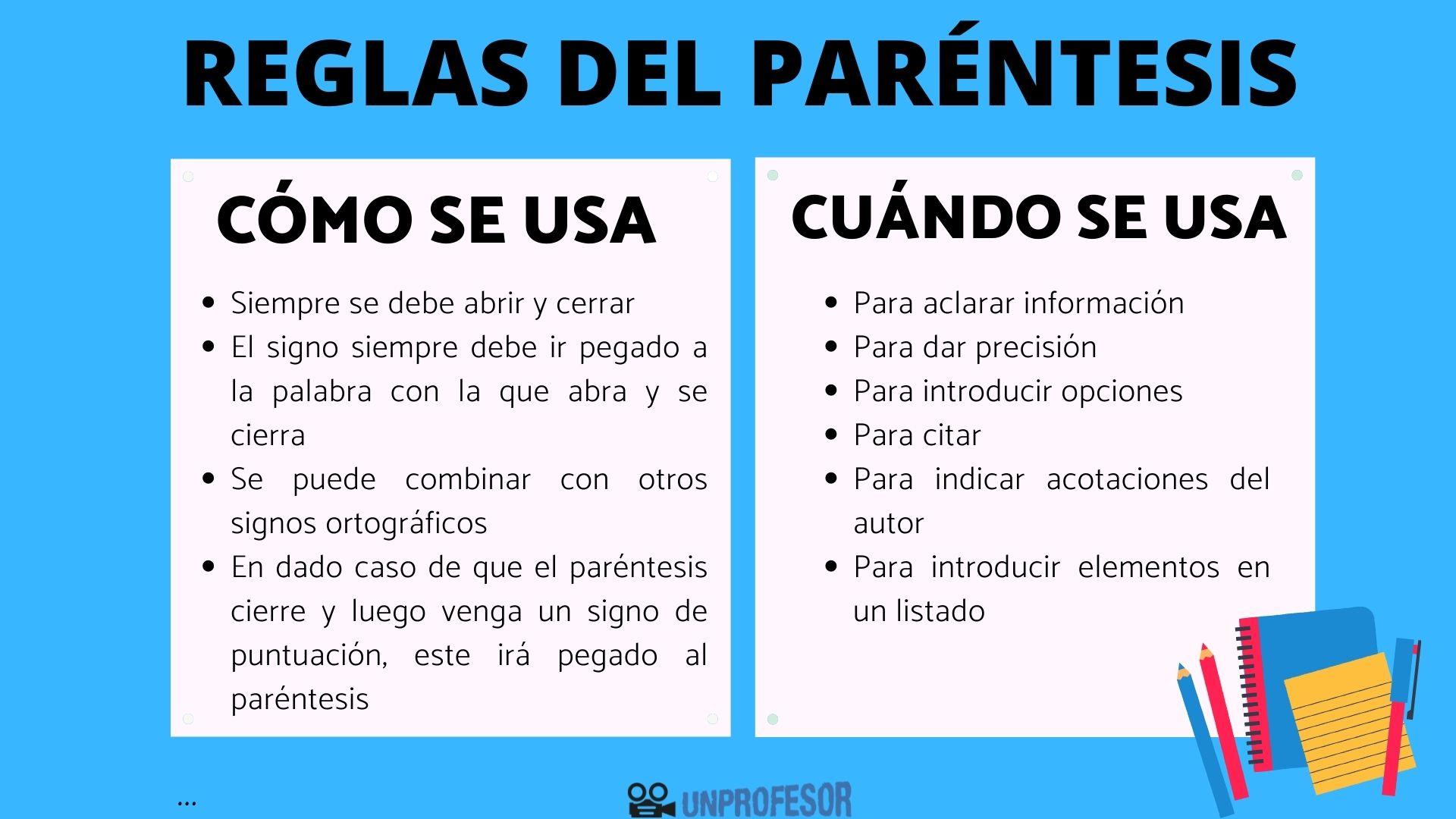 5 REGLAS del uso del PARÉNTESIS [RESUMEN con EJEMPLOS!!]
