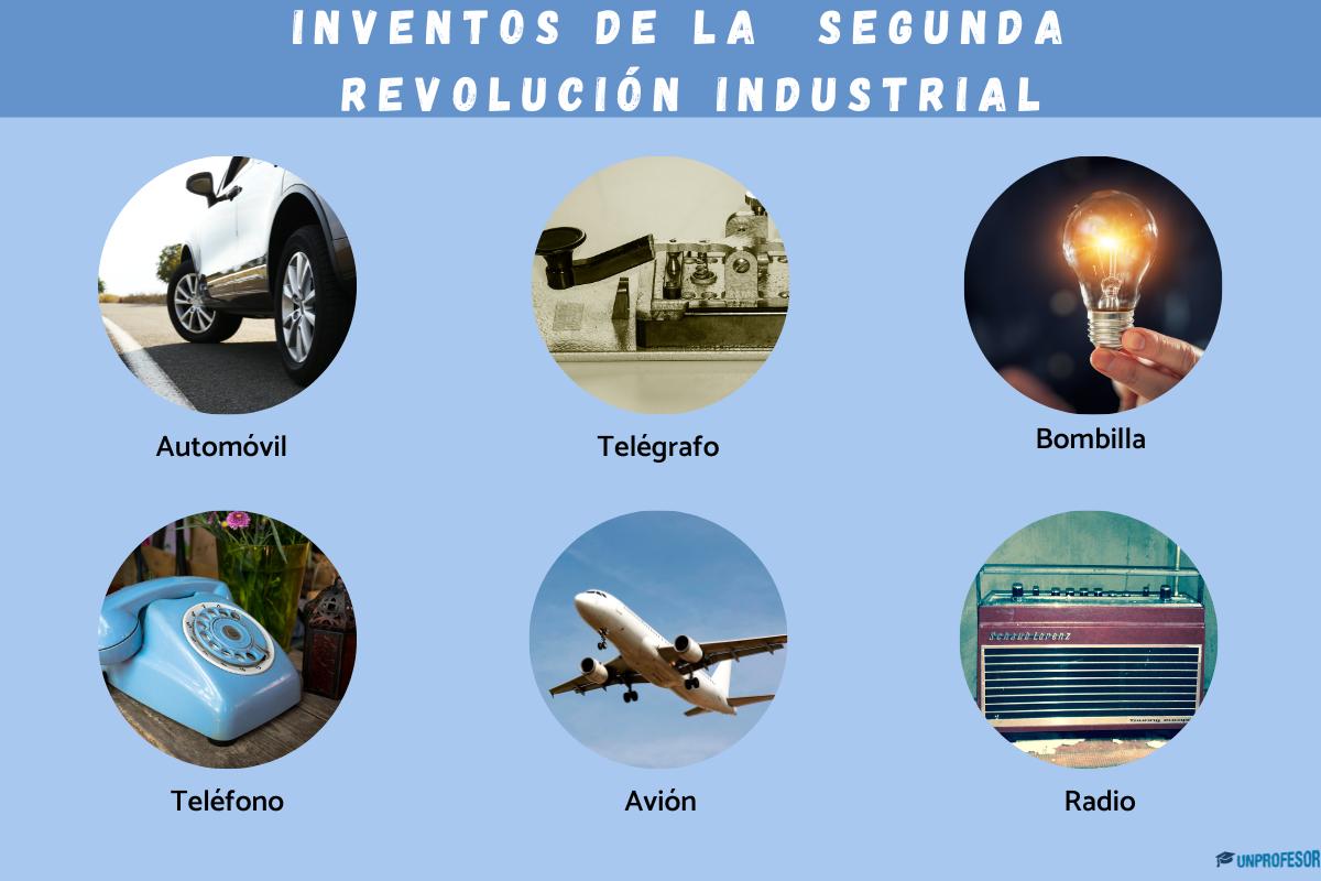 Principales inventos de la Segunda Revolución Industrial