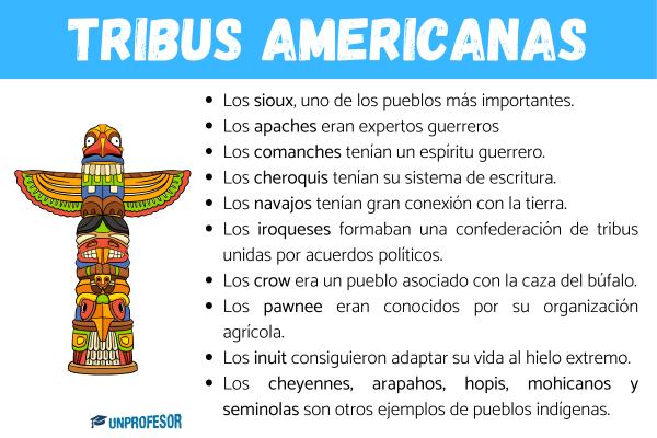 Tribus indias americanas - Tribus indias americanas actuales 