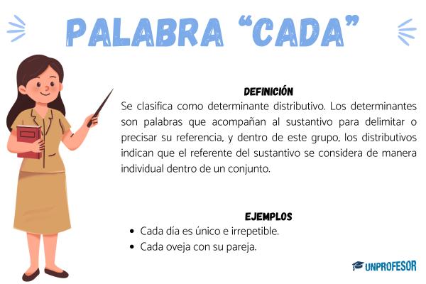 Qué tipo de palabra es CADA - Clasificación gramatical de la palabra CADA