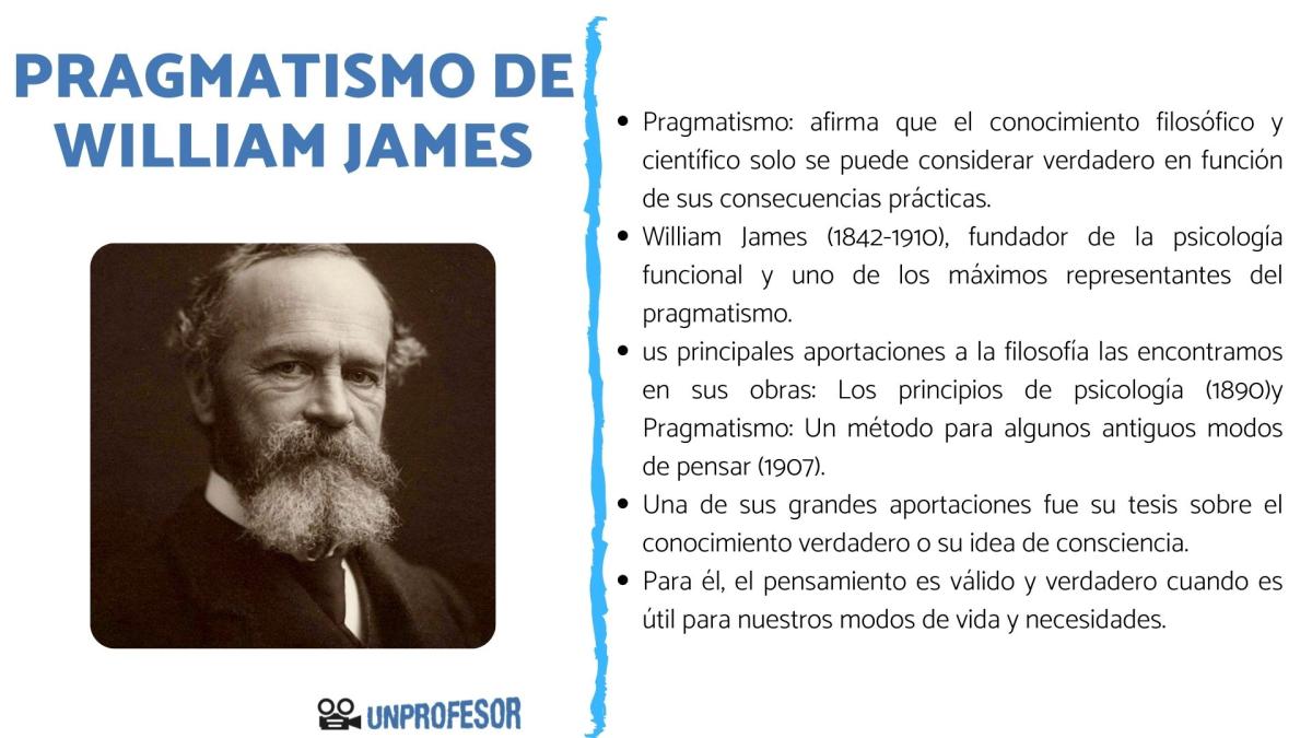 El pragmatismo de William James