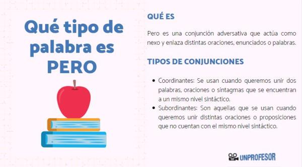 Qué tipo de palabra es CADA - Otras particularidades de la palabra CADA