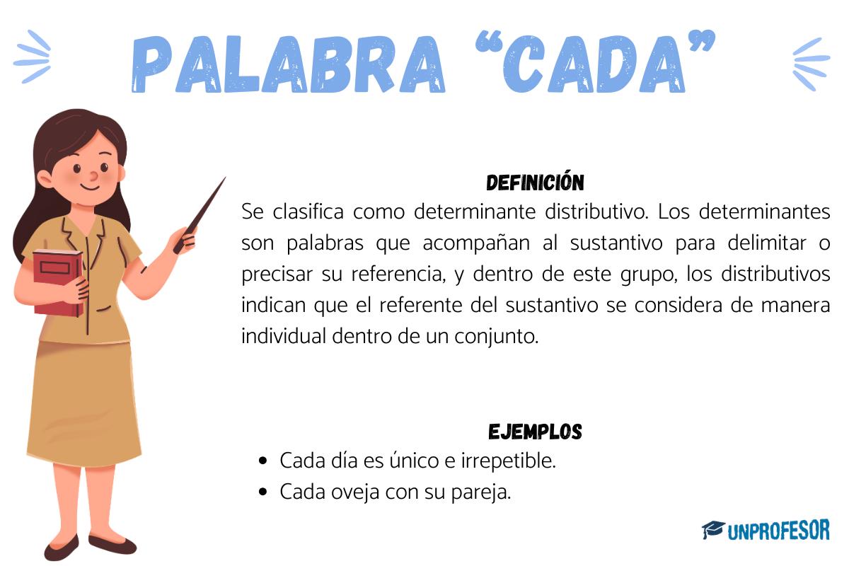 Qué tipo de palabra es CADA