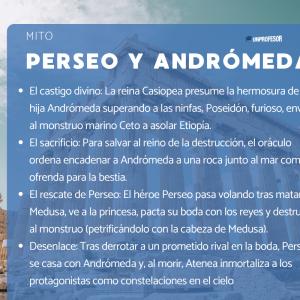 Perseo y Andromeda: mito