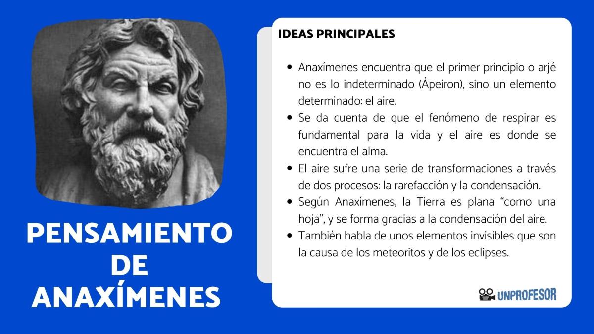 El pensamiento de Anaxímenes de Mileto