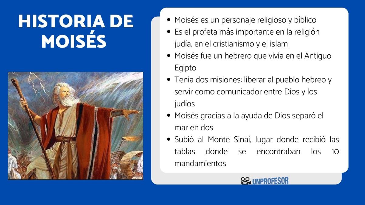 Historia resumida de Moisés