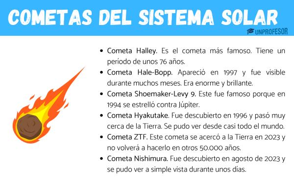 Cuáles son los cometas del sistema solar