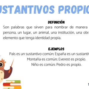 Ejemplos de sustantivos propios