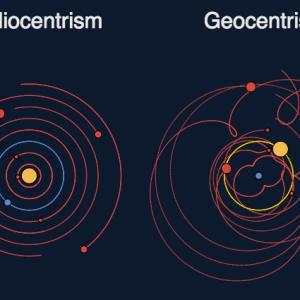 Heliocentrismo y Geocentrismo: diferencias