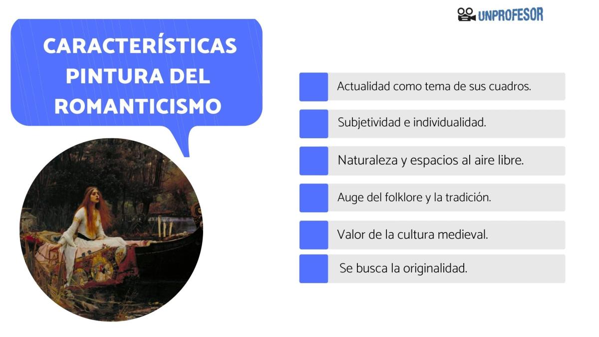 Pintura del Romanticismo: características