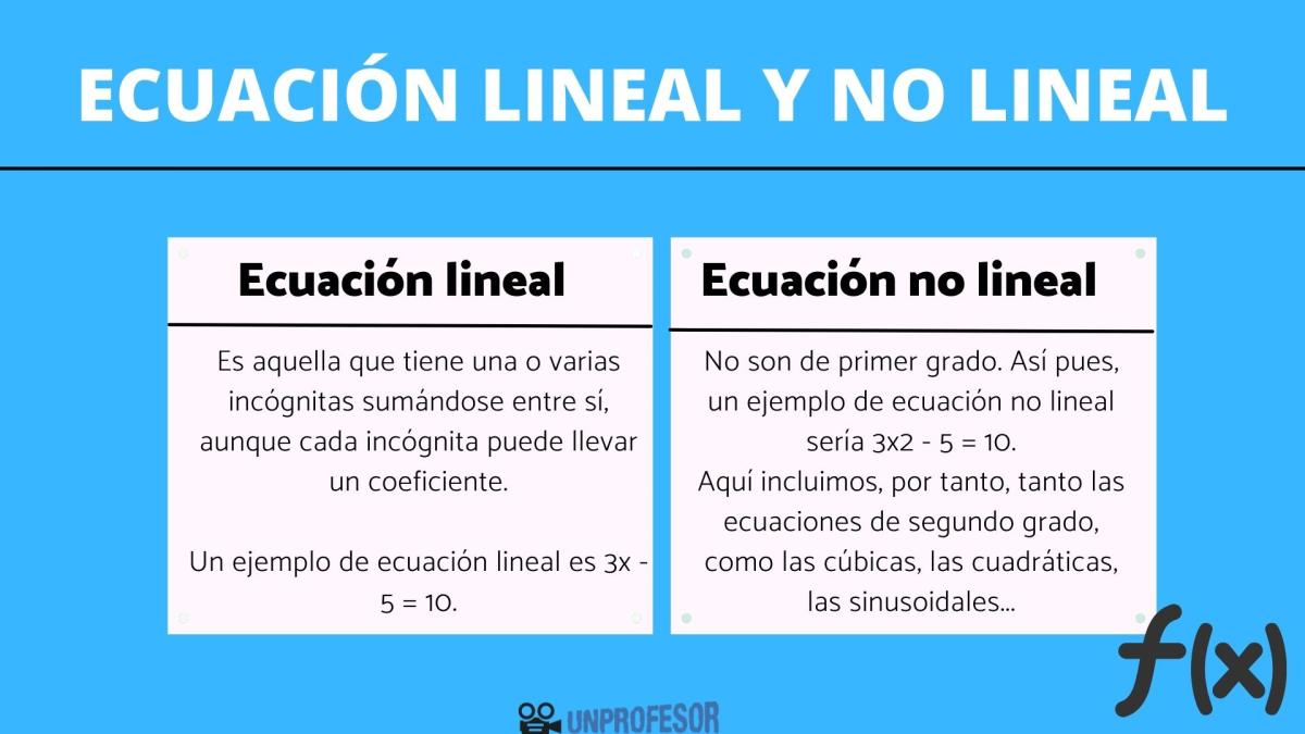 Diferencia entre ecuaciones lineales y no lineales - con ejemplos