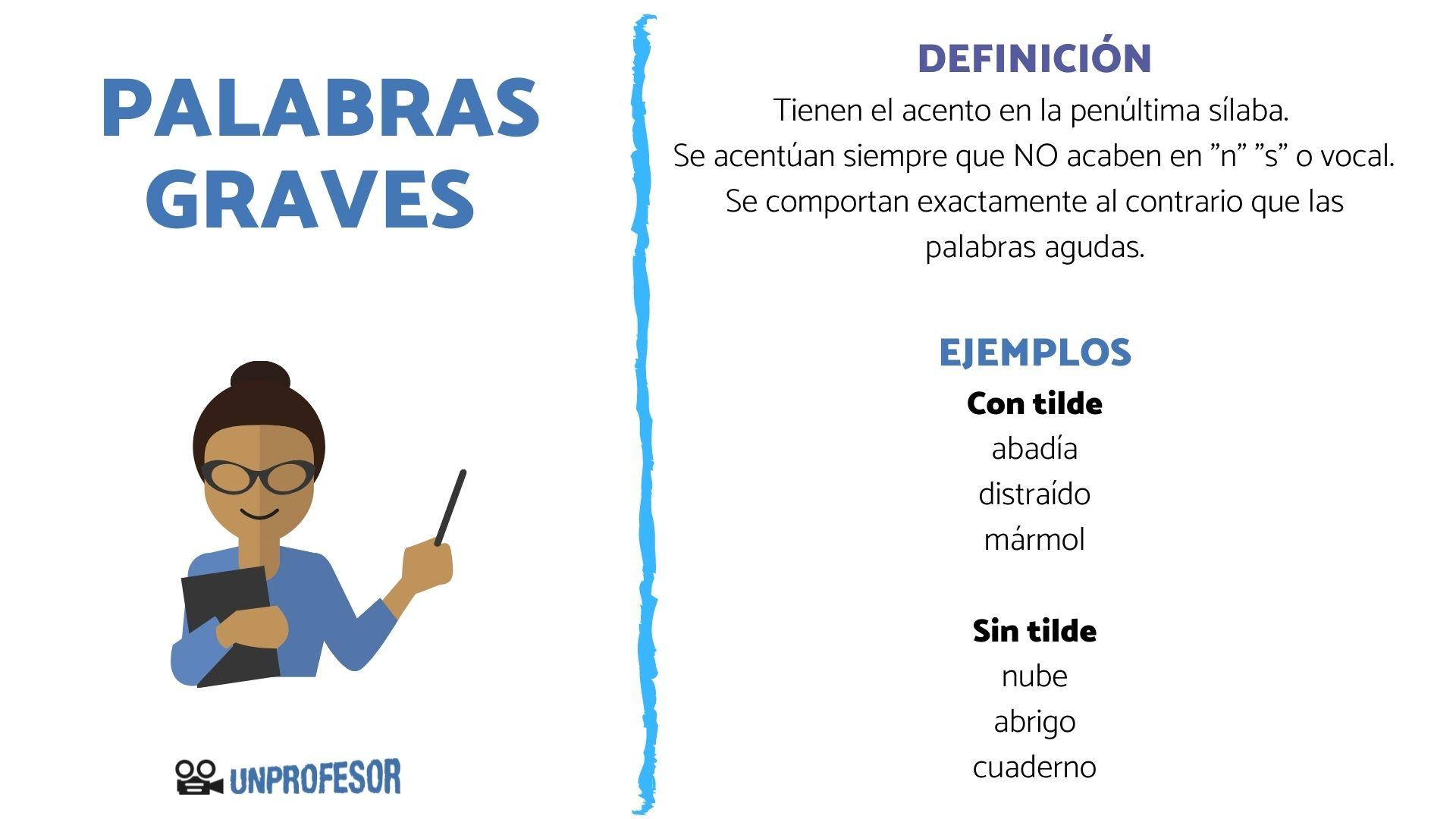 Qué son las palabras GRAVES con EJEMPLOS y EJERCICIOS resueltos