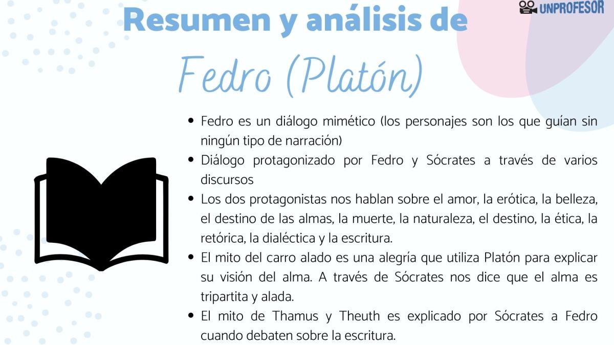 Fedro de Platón: Resumen y análisis