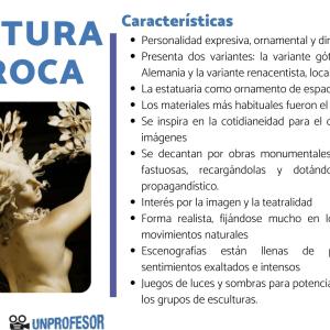 Características de la escultura Barroca