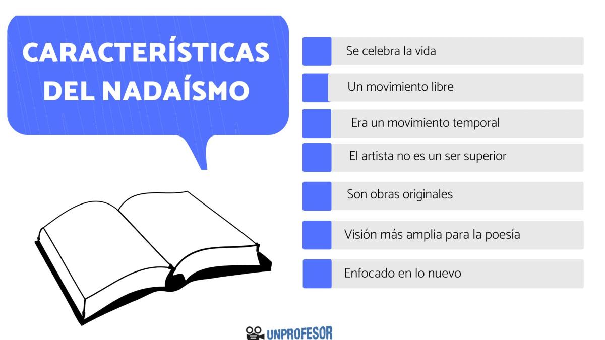 Cuáles son las características del Nadaísmo