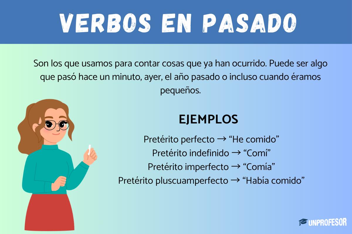 Verbos en pasado en español: ejemplos