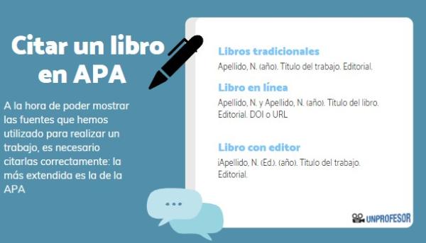 Cómo citar un libro en APA