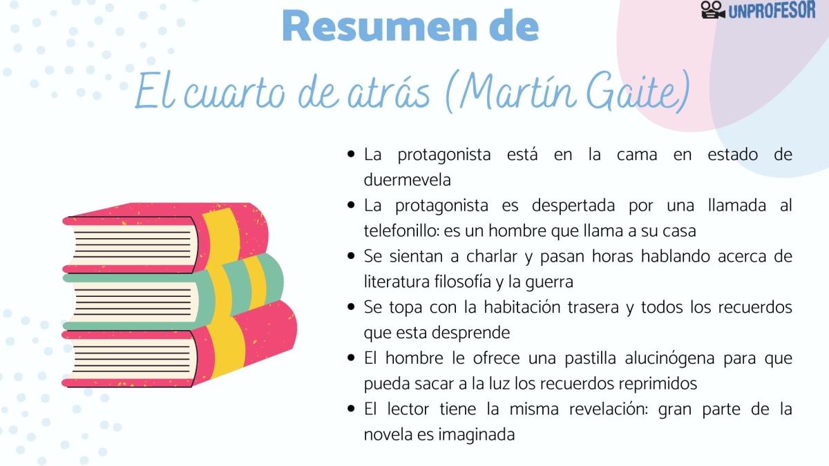 El cuarto de atrás: resumen