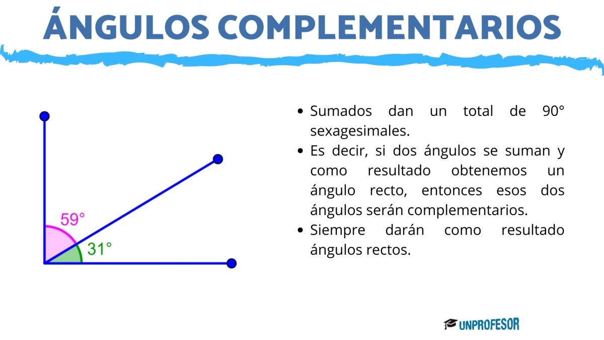 Qué son los ángulos complementarios - ejemplos