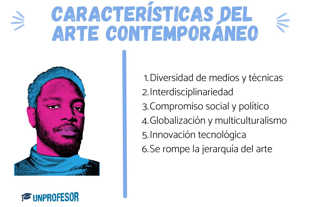 Arte contemporáneo: características principales