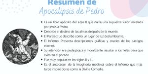 Apocalipsis de Pedro: resumen