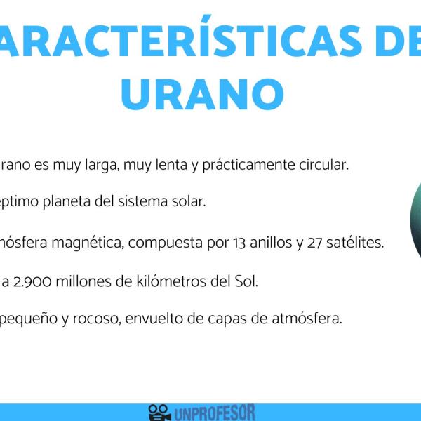 fotos del planeta urano para niños