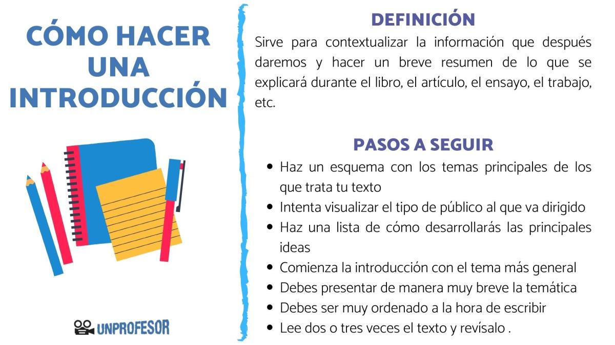 Cómo hacer una introducción - con ejemplos