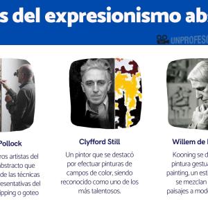 Expresionismo abstracto: artistas destacados