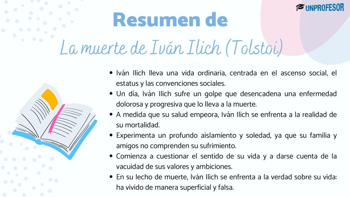 La muerte de Iván Ilich: resumen