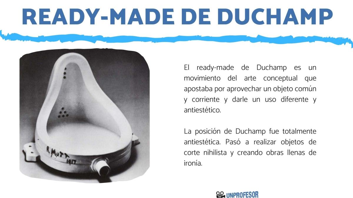 Qué es el ready-made de Duchamp