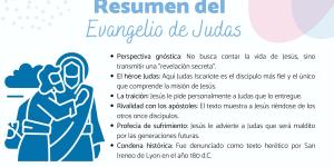 Evangelio de Judas: resumen