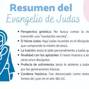 Evangelio de Judas: resumen