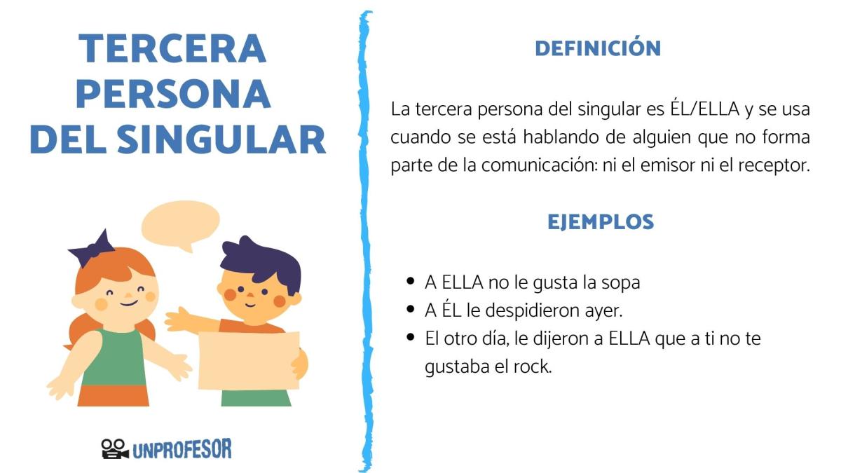 Cuál es la tercera persona del singular - con ejemplos