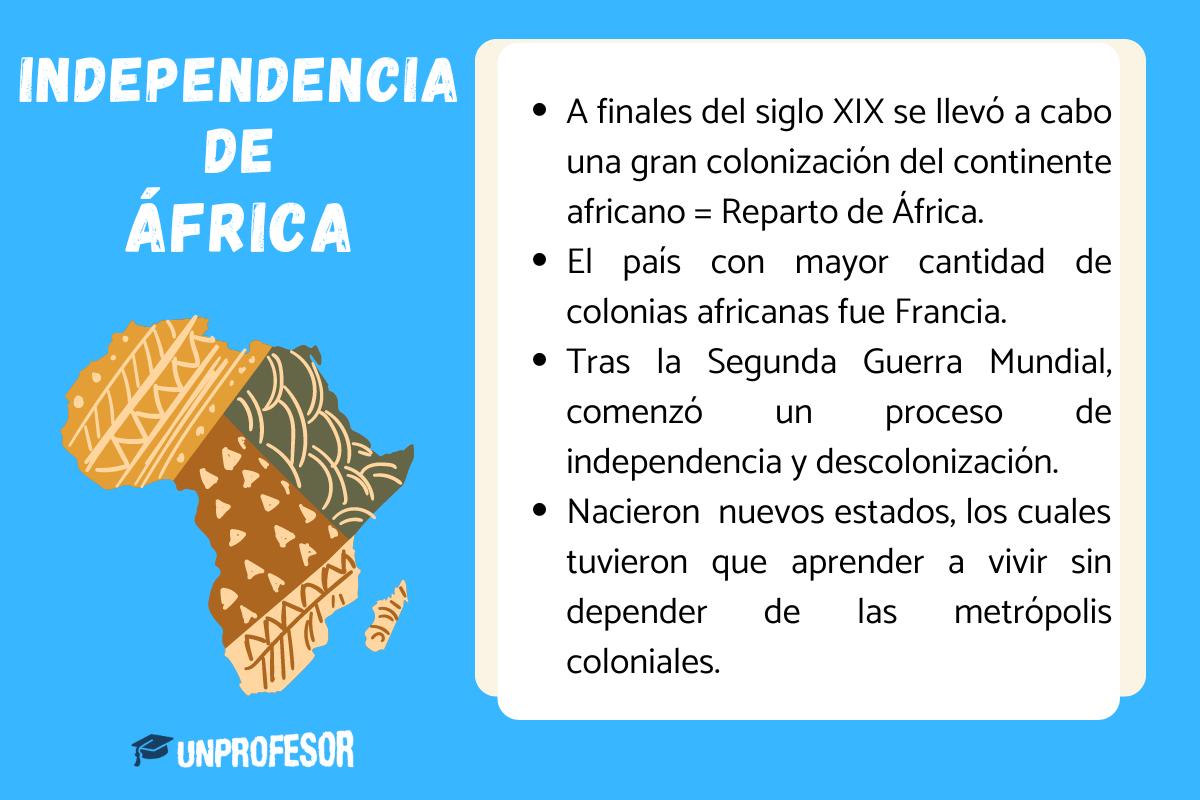 Independencia de África: resumen