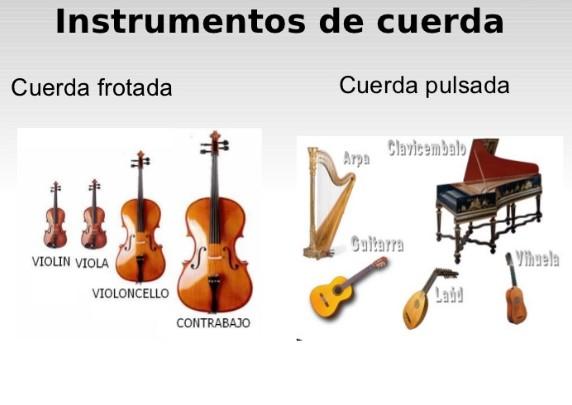 Todos los TIPOS de INSTRUMENTO musicales - ¡RESUMEN CORTO!
