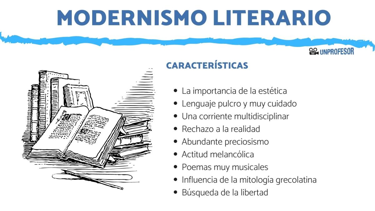 Características del Modernismo literario