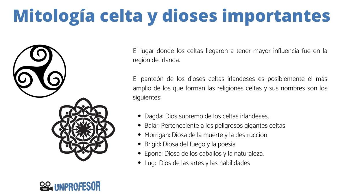 Mitología celta: dioses destacados
