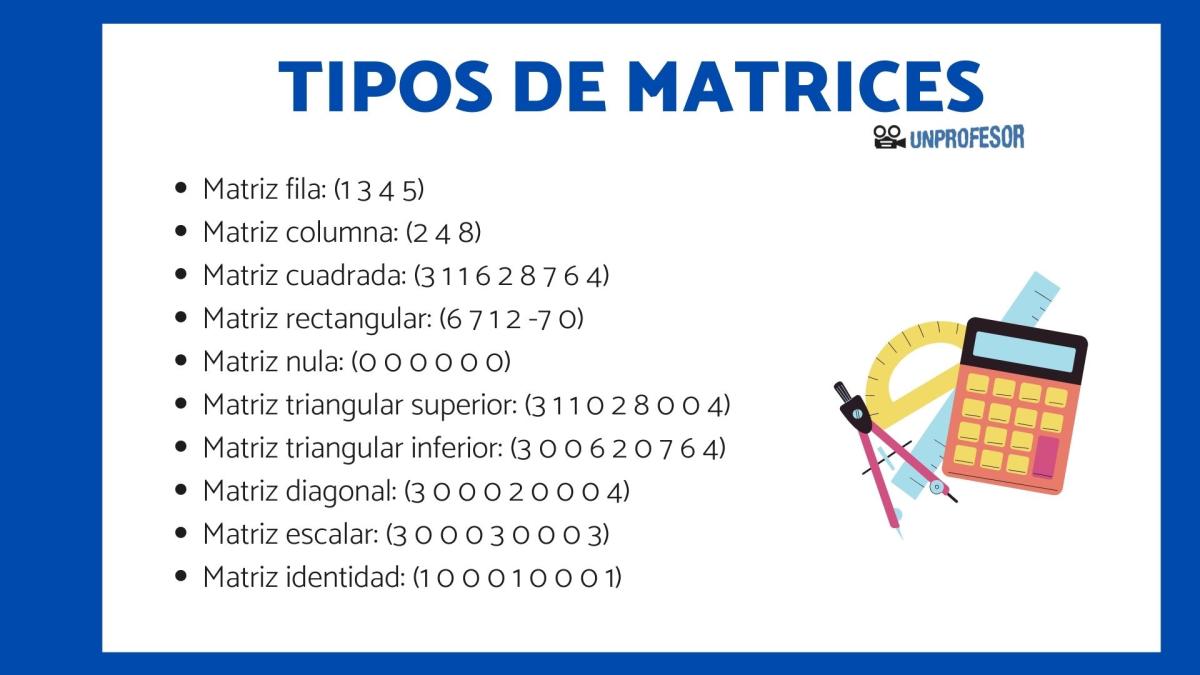 Tipos de matrices