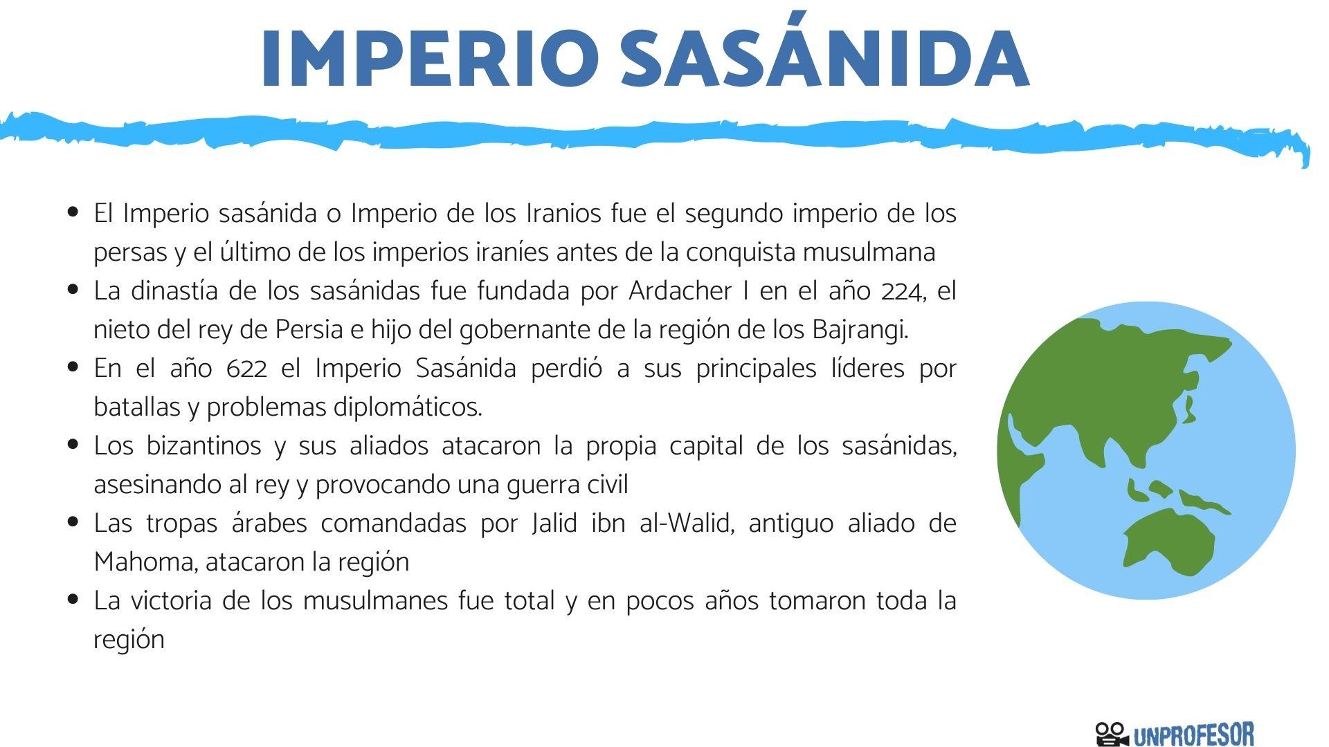 Cronología de la historia antigua persa