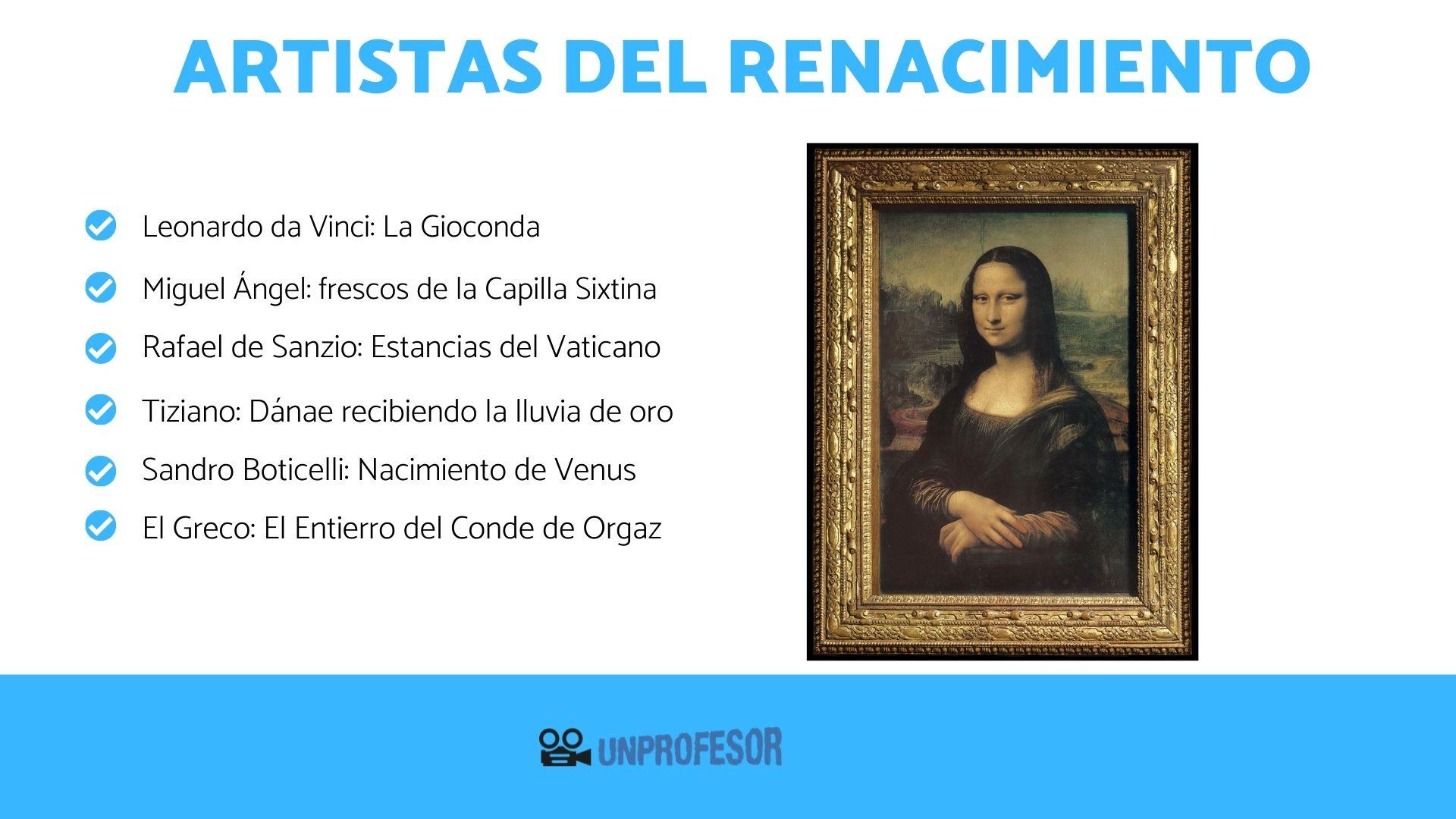 Autores De La Pintura Del RENACIMIENTO Y Sus OBRAS