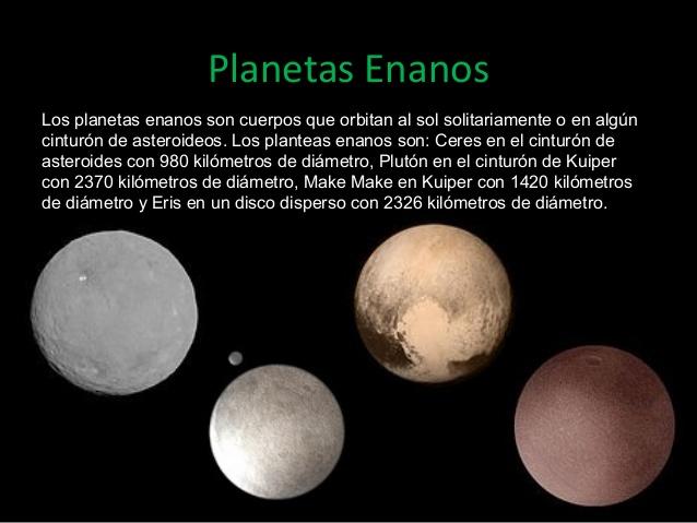 Los PLANETAS ENANOS del sistema solar - LISTA COMPLETA!!