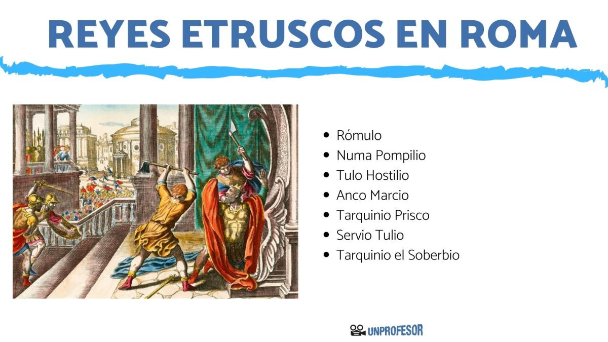 Reyes etruscos en Roma