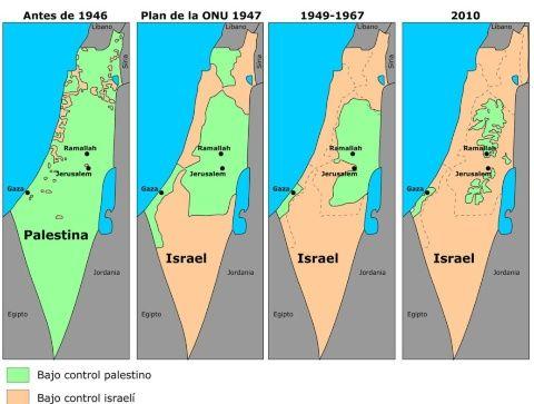 Historia de Palestina - resumen con MAPA!